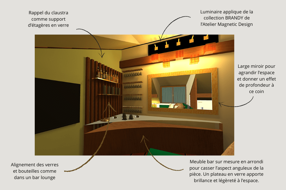 description de l'aménagement intérieur de l'espace bar