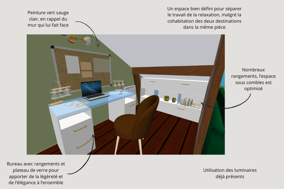 description de l'aménagement intérieur de l'espace bureau