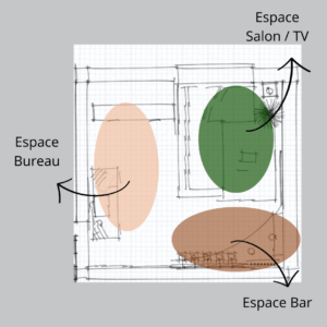 dessin de la distribution des espaces